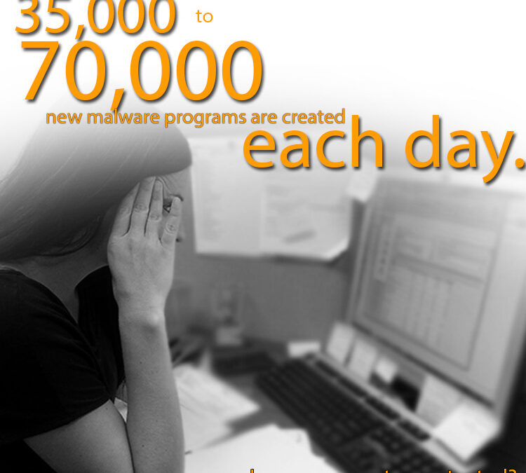 Tens of Thousands of New Malware Programs Created Each Day