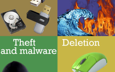 3 Proven Methods to Prevent Costly Data Loss