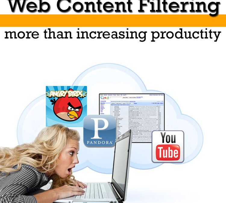 Web Content Filtering: More than Just Increasing Productivity.