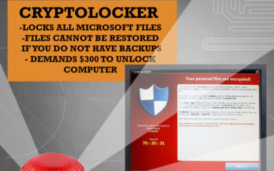 New Virus ‘CryptoLocker’ On The Rise