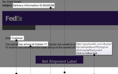 FedEx Scam Email