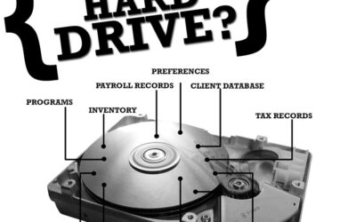 Imaging? Backups? What’s the Difference?