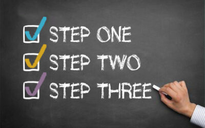 The THREE Steps to Finding the Perfect IT Solution