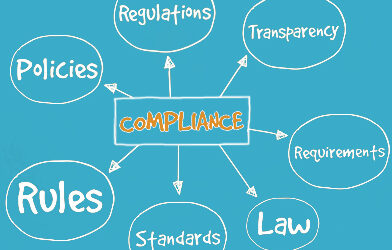 Healthcare IT Compliance Standards