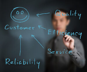4 Creative Ways to Easily Increase Customer Service