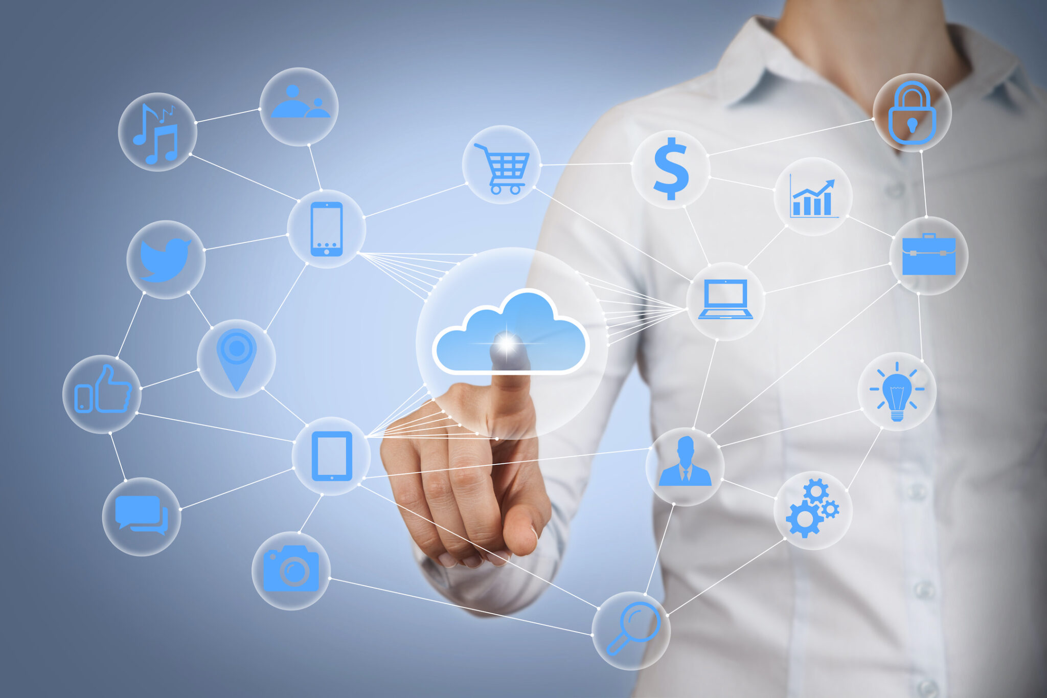 cloud backup for business
