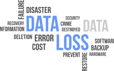 A Beginner’s Guide to Cloud Backup for Business